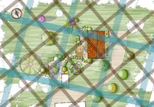 GEOBILOGIE N°1 Détection des Réseaux Géomagnétique et Source d' Eau Stéphanie Dutruelle gaia-seva